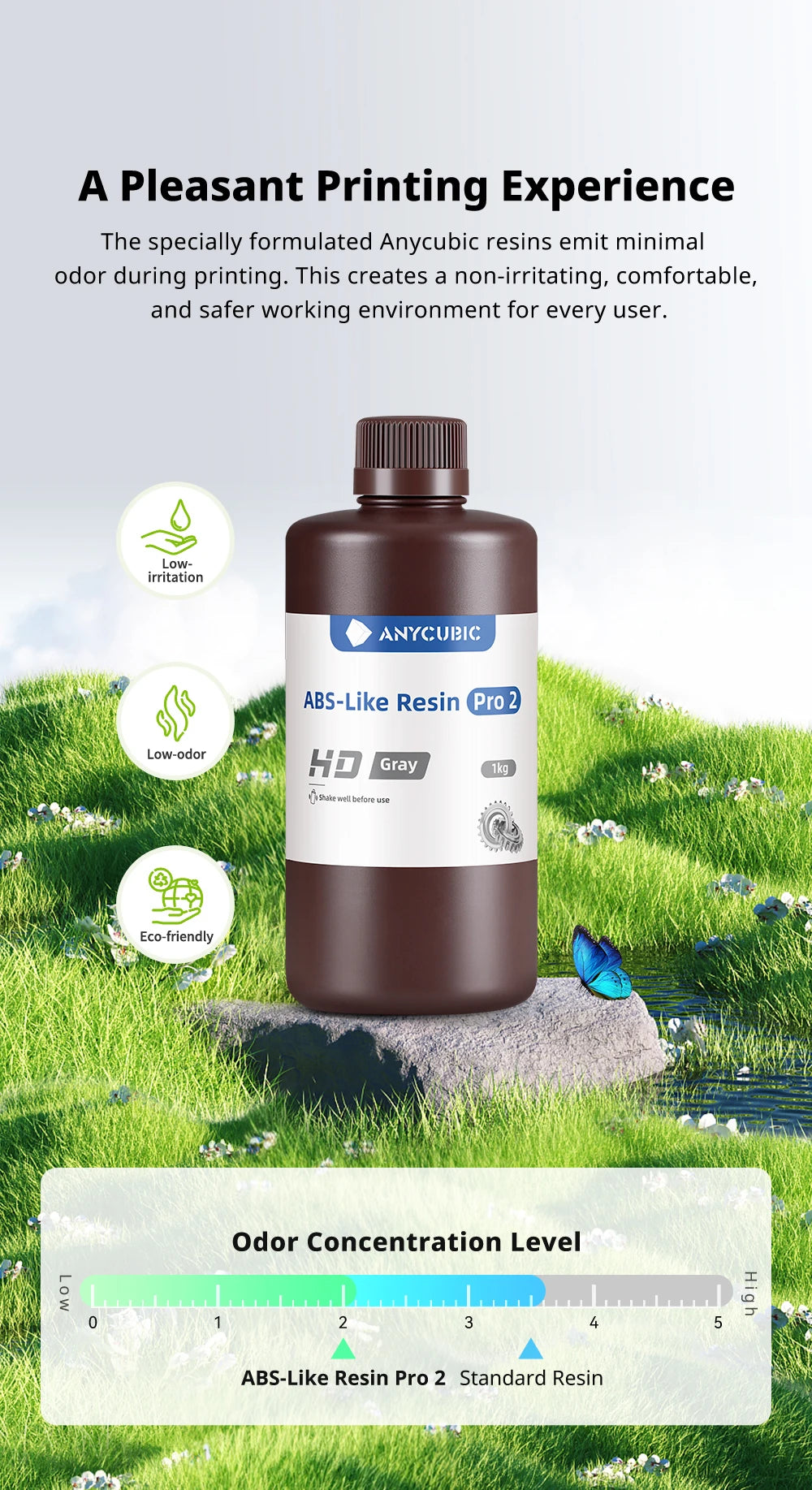 Anycubic ABS-Like Resin Pro 2 UV 405nm Resin