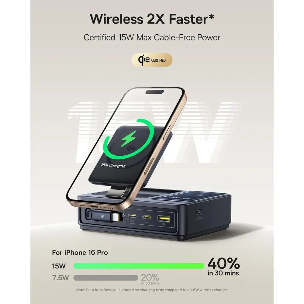 5v1 nabíjecí stanice 140W s Qi2 magnetickým bezdrátovým nabíjením a zatahovacím kabelem
