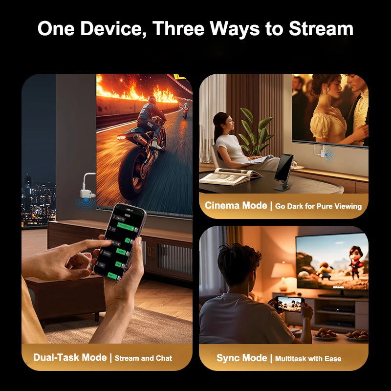 Wireless Display Adapter for USB-C to HDMI, 1080P, 50m