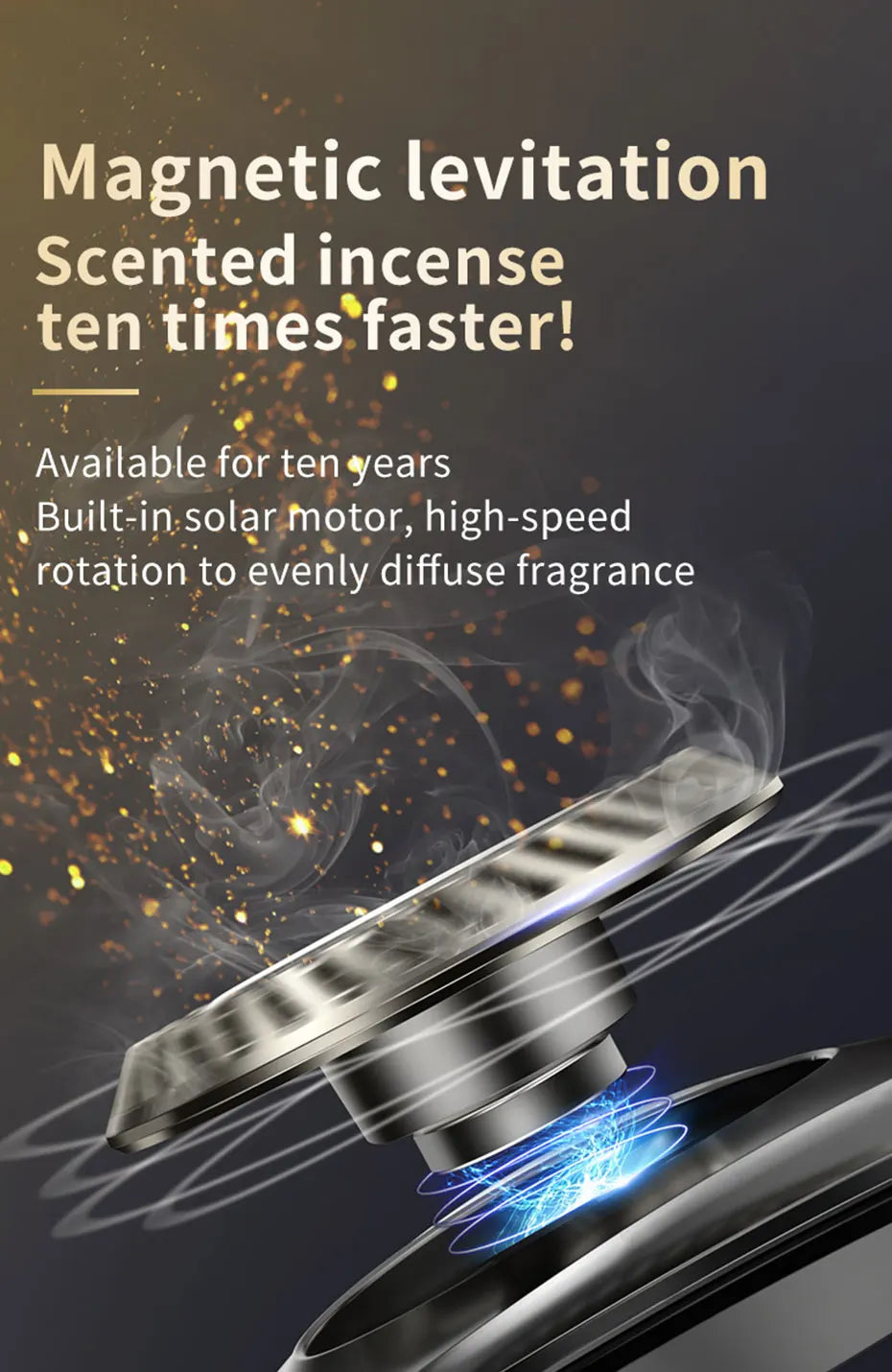 SEAMETAL Solar Car Air Freshener Essential Oil Diffuser EP Solar Energy Sensor Rotation Automatic Fragrance with Number Plate