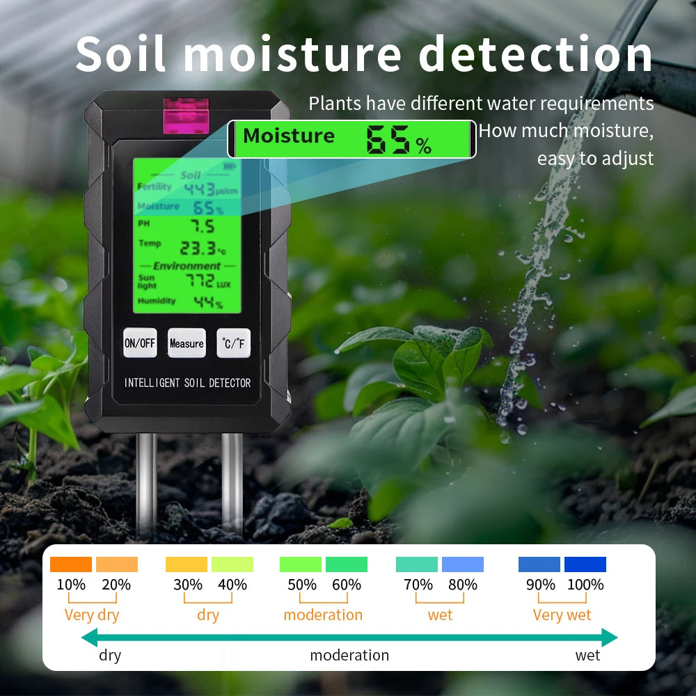 Six-in-One Digital Soil and Environment Meter