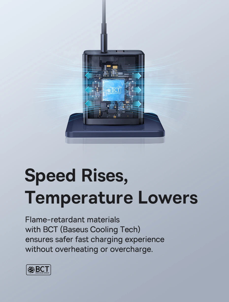 Baseus 20W USB Şarj Cihazı Çift Hızlı Şarj Girişli