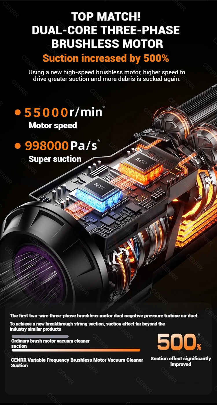 Cordless Car Vacuum Cleaner with Blower, USB-C Rechargeable Handheld