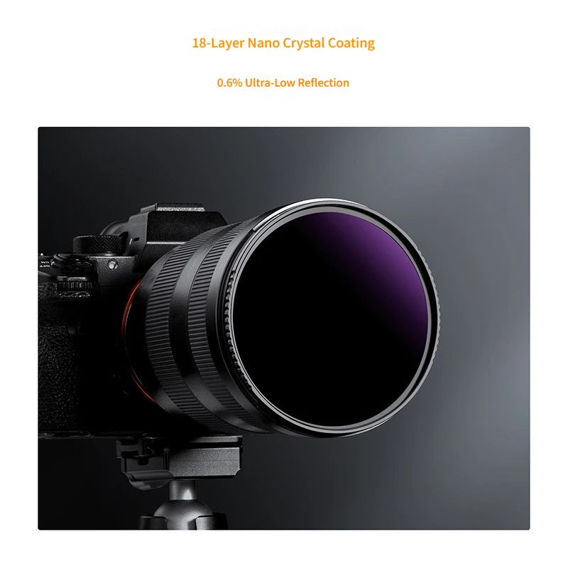 ND1000000 Camera Lens Filter - Thread Options