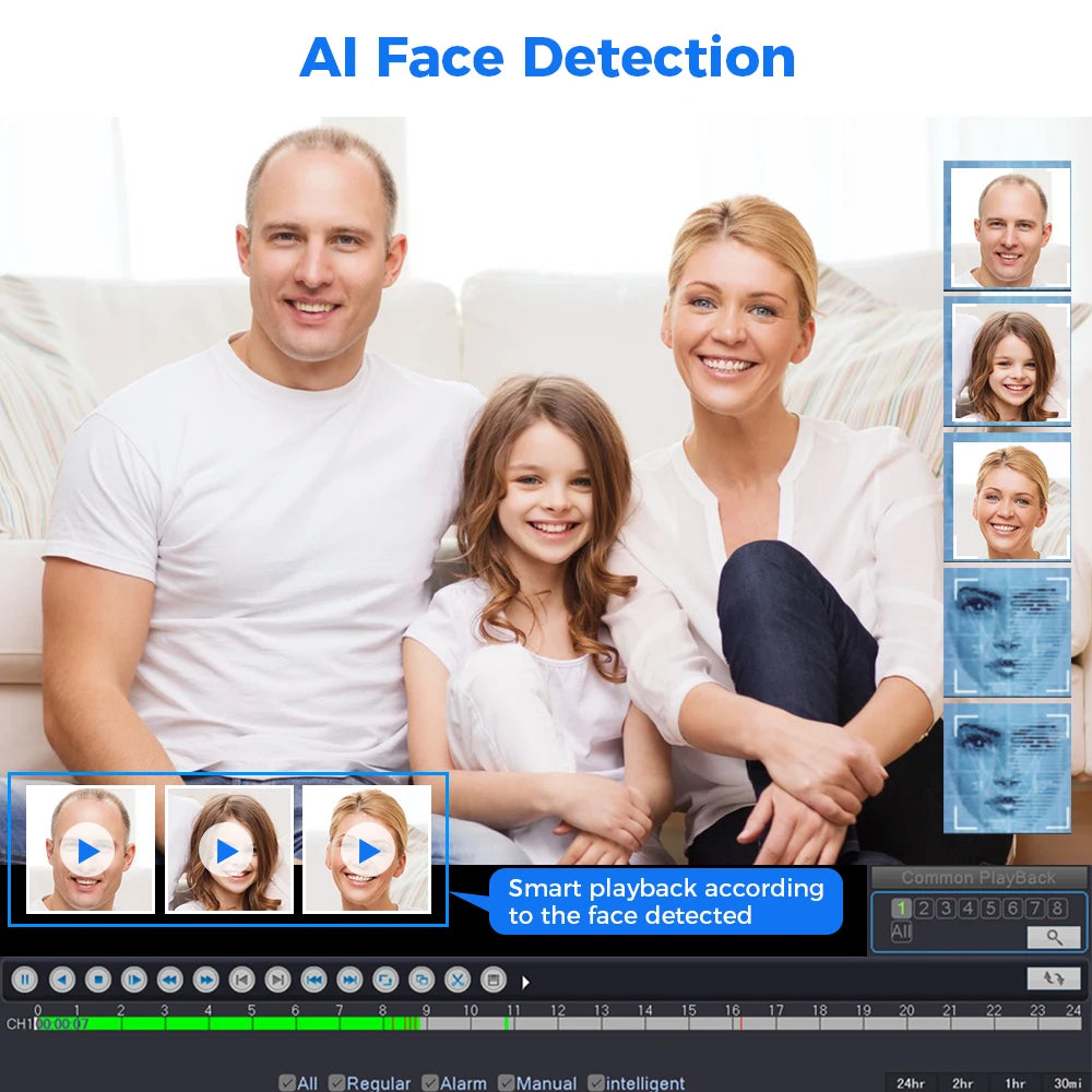 4K PoE Dome Security Camera with Face Detection