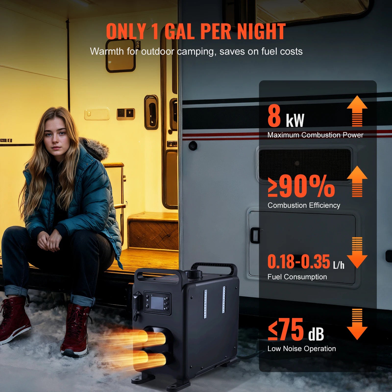 8kW Diesel Air Heater with Bluetooth Control for RVs, Vehicles & Garage