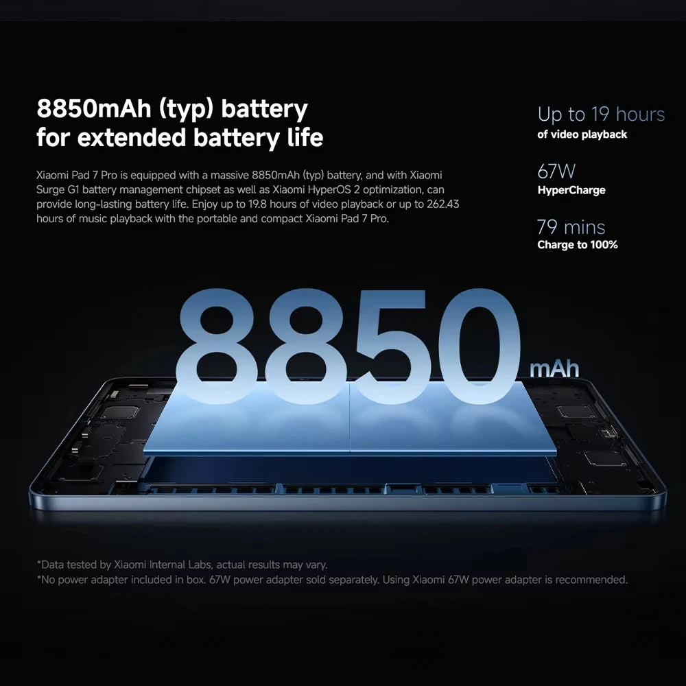 Global Version Xiaomi Pad 7 Pro 128GB 256GB 512GB Snapdragon 8s Gen 3 11.2" 3.2K 144Hz Screen 8850mAh Mi Tablet Xiaomi Pad 7Pro