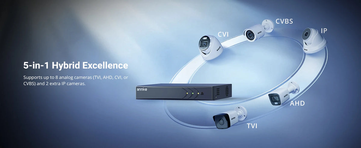 8 Channel 3K Lite 5-in-1 CCTV DVR with Human & Vehicle Detection