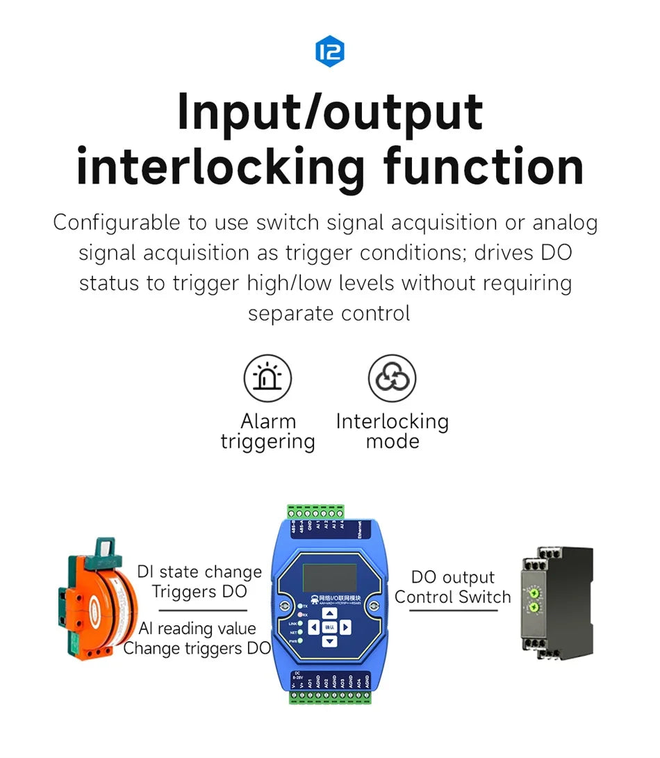 ME31 Ethernet Modbus I/O-module