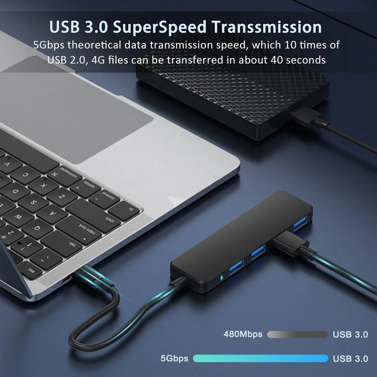 Concentrador de datos USB de 4 puertos, opción de conexión USB-A o USB-C