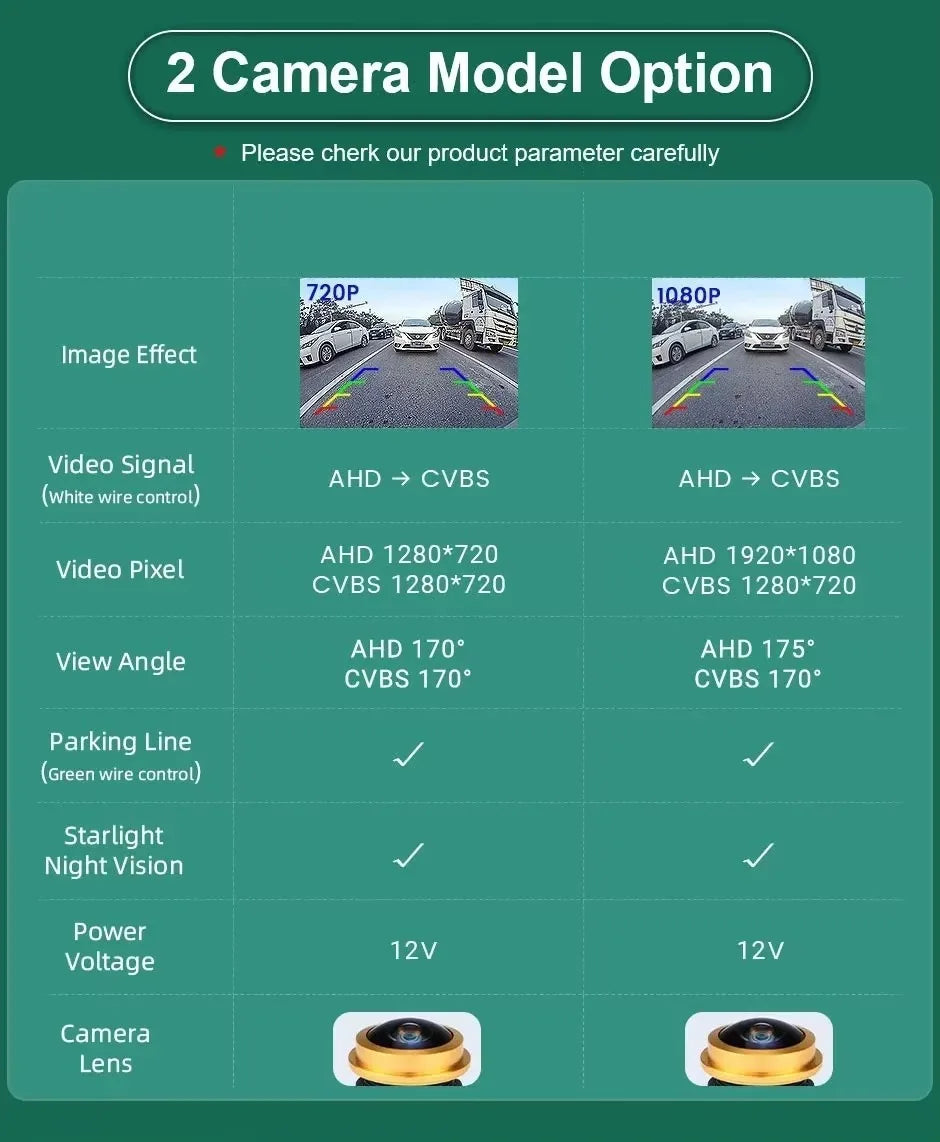 1080P Rear View Backup Camera for VW & Audi with 170° Wide Angle