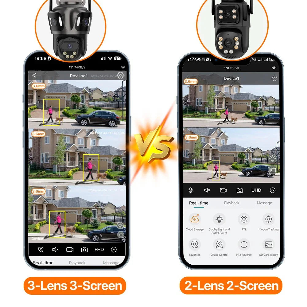3-Lens 3-Screen WiFi IP Camera with Human Detection, PTZ, IP66 Waterproof