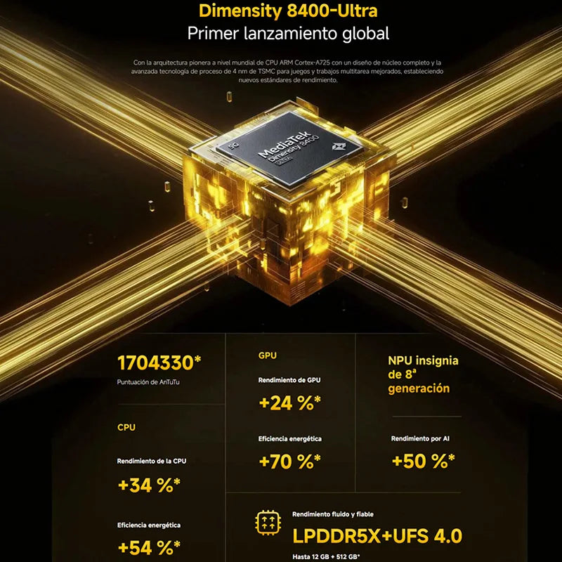 POCO X7 Pro 5G NFC Smartphone con display AMOLED 1.5K