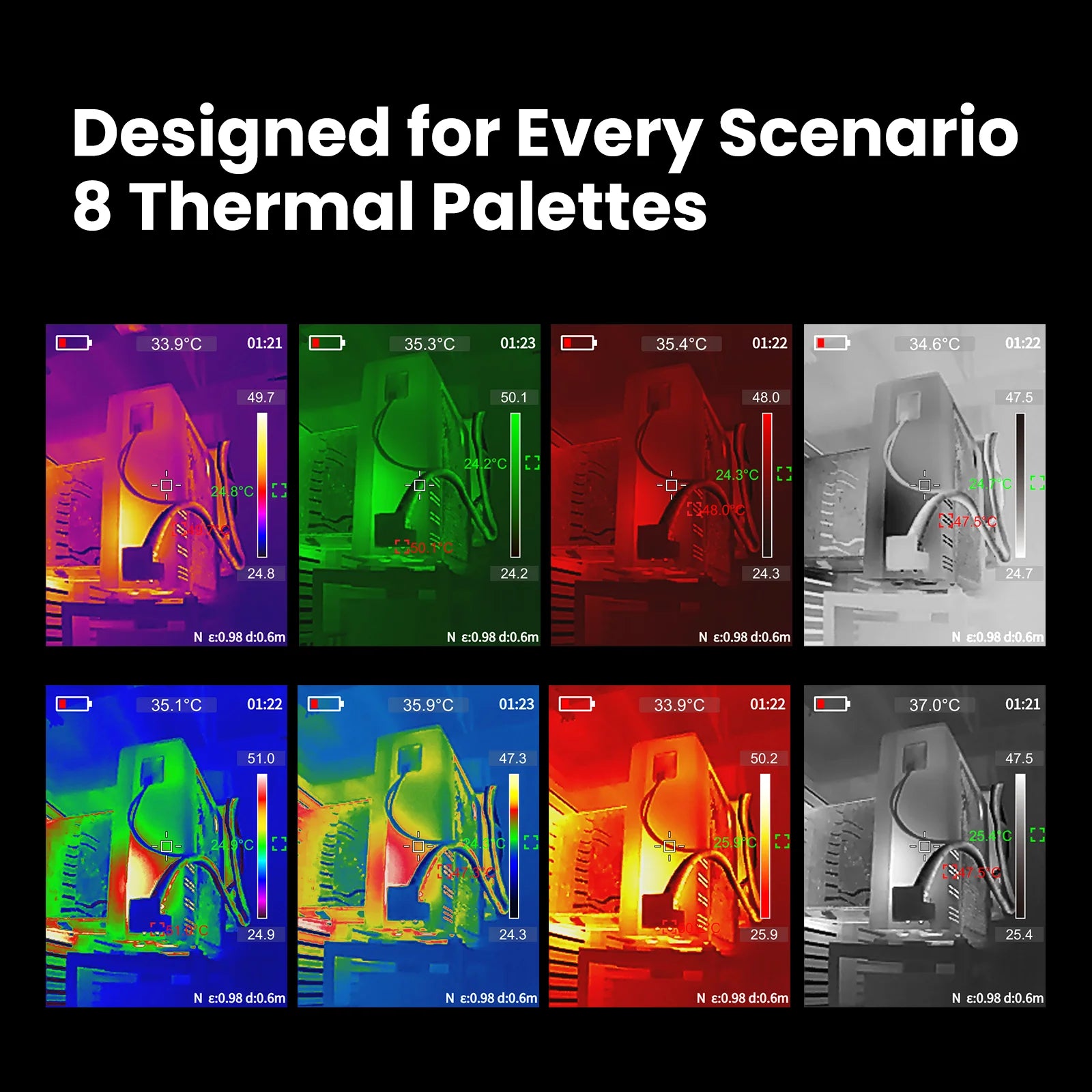 Thermal Imaging Camera 320x240 TR20 Pro with 2.8" Display -20°C to 550°C