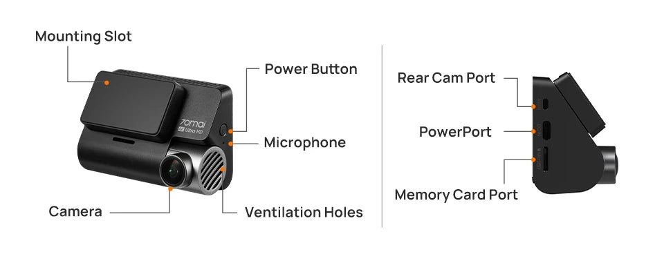 4K Dash Cam with GPS, ADAS, 24H Parking Surveillance and 4G LTE Support