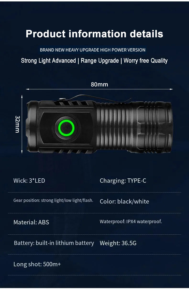 S01 Rechargeable Mini LED Clip Flashlight