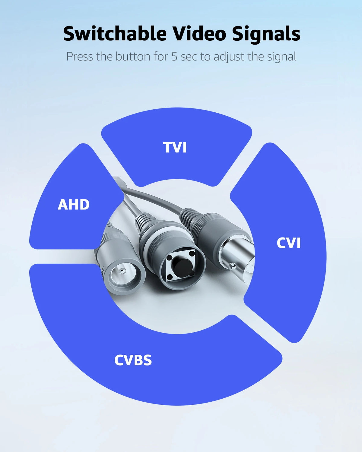 1080P 4-in-1 HD Bullet Security Camera
