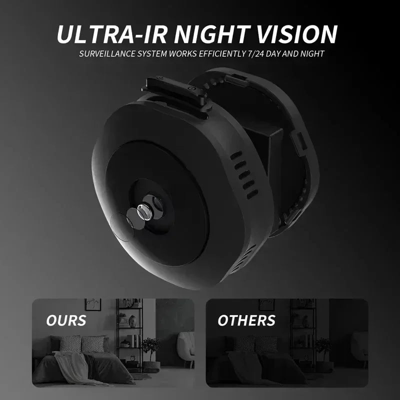 Compact Wi-Fi Security Camera