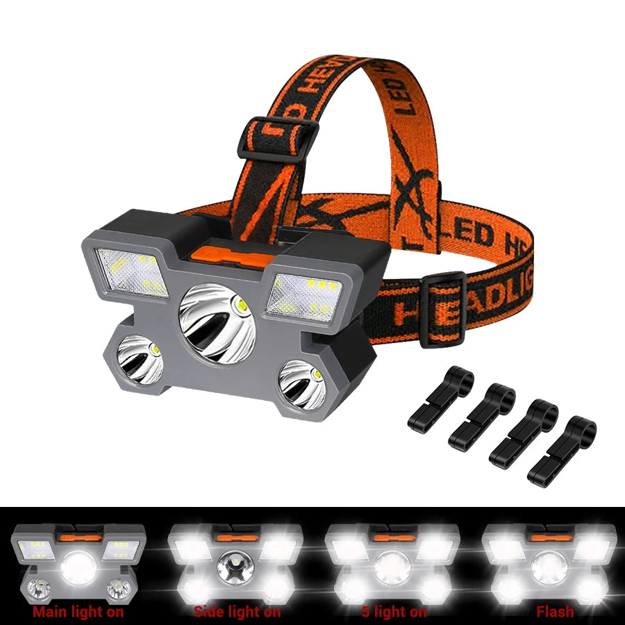 Rechargeable Multi-LED Adjustable Headlamp