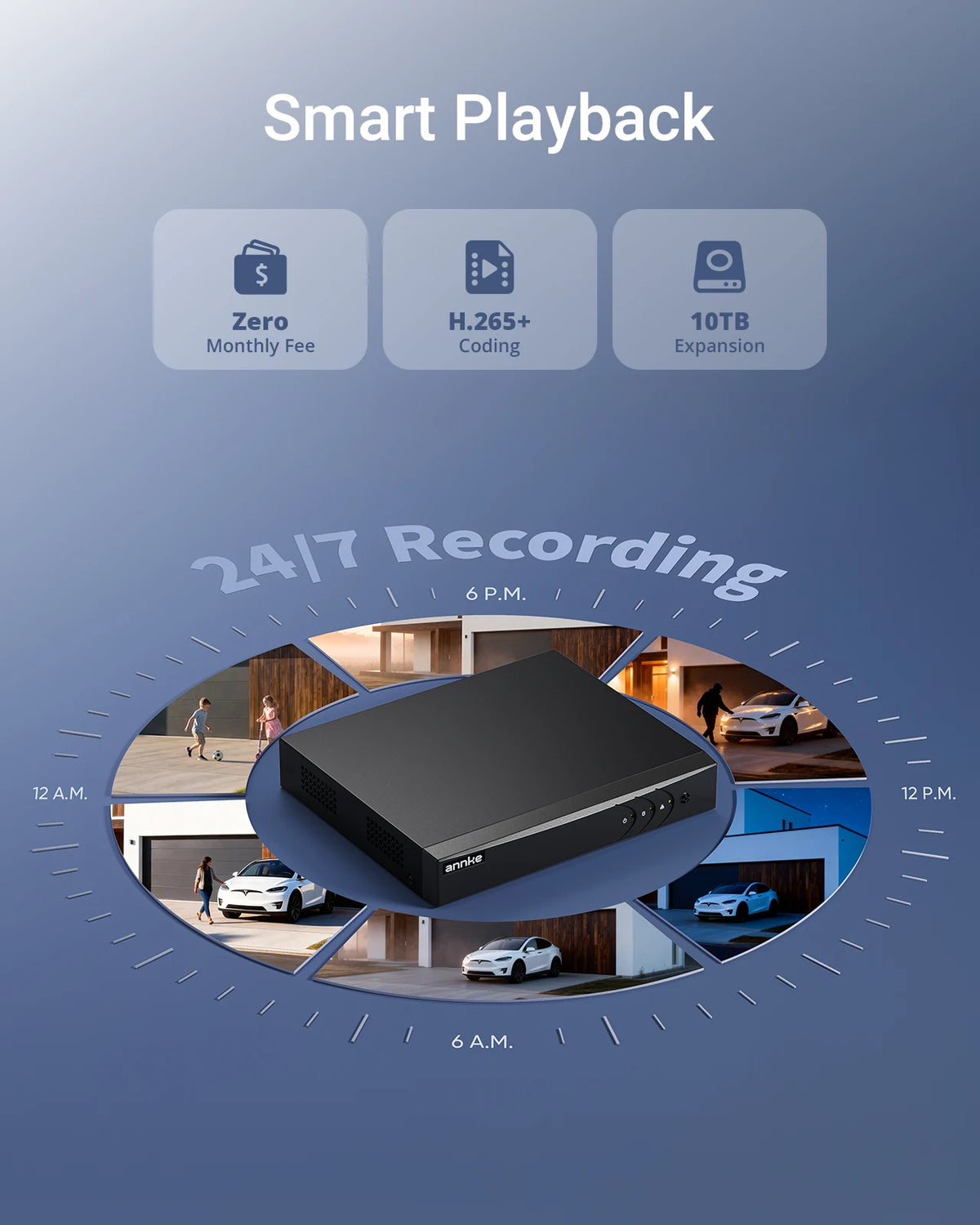 8 Channel 3K Lite 5-in-1 CCTV DVR with Human & Vehicle Detection