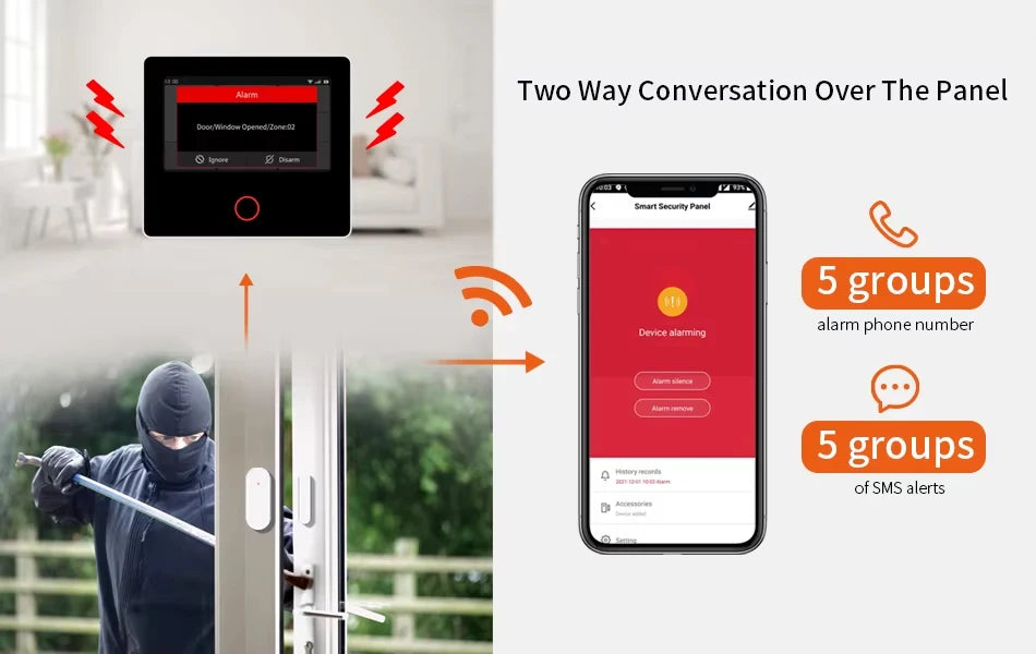Staniot 4G Smart Home Alarm System WiFi Tuya Wireless Home Security Protection Kit With Door Window Motion Sensor Anti-Theft Alarm System