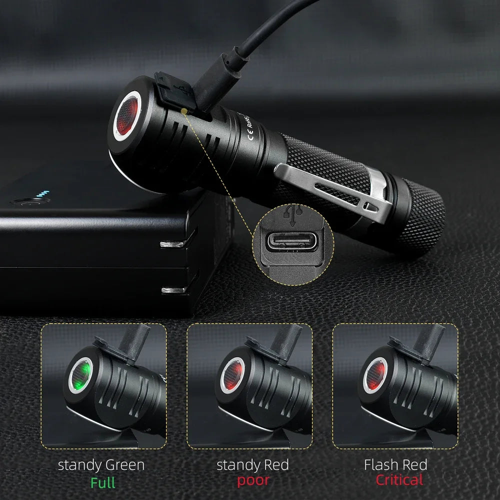 1200lm Rechargeable LED Headlamp with Magnetic Tail Cap
