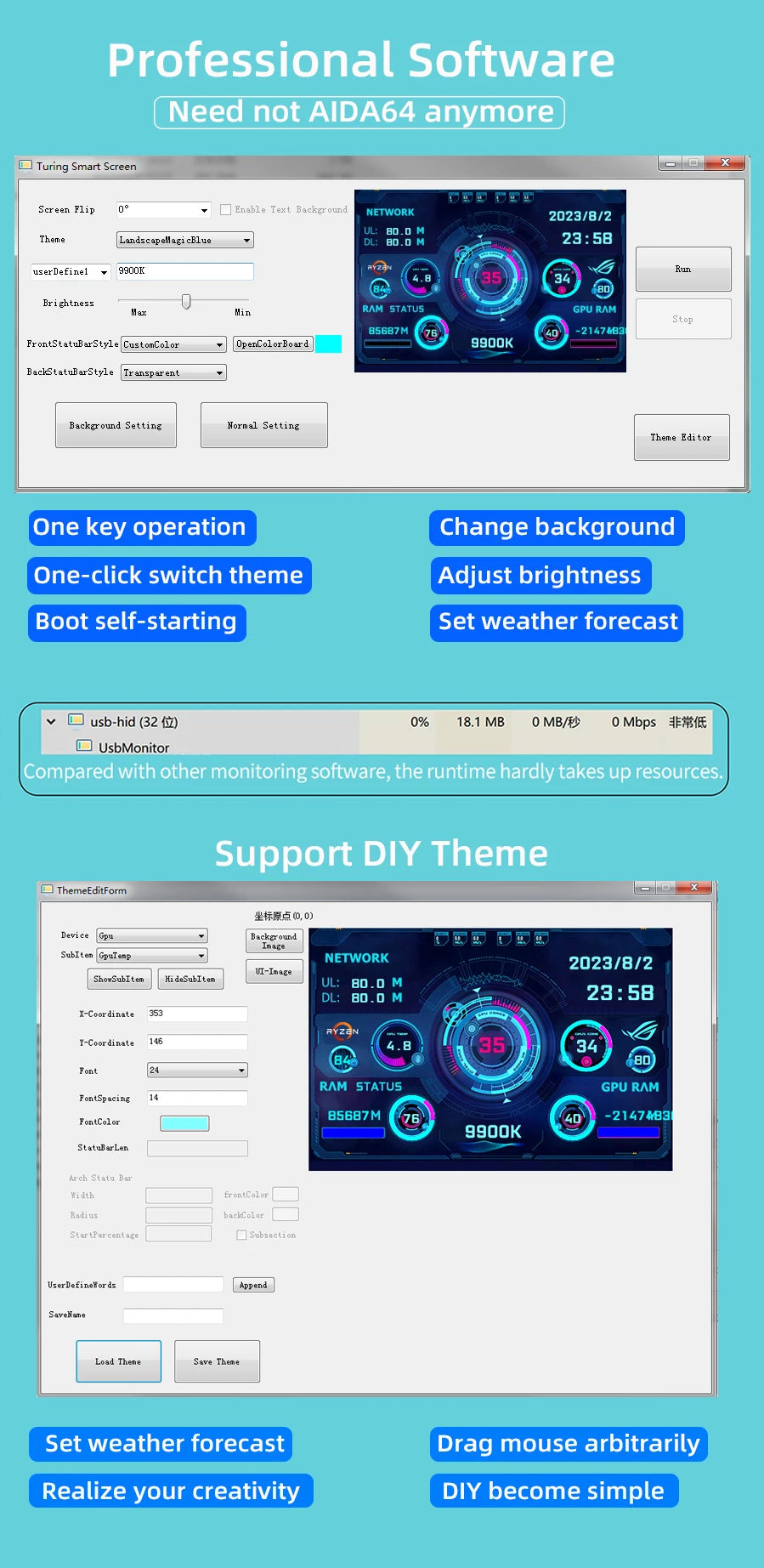 3.5 Inch IPS Type C Secondary Screen for Computer CPU GPU RAM HDD Display 320*480 USB LCD Monitor Freely AIDA64 Windows 10 11 