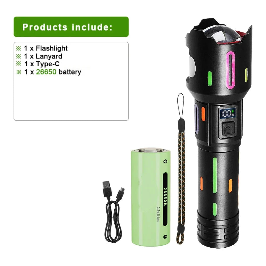 Oppladbar Zoom-lommelykt med batteriindikator