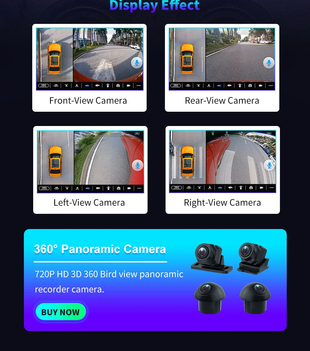 Four-Camera Vehicle Surround-View System
