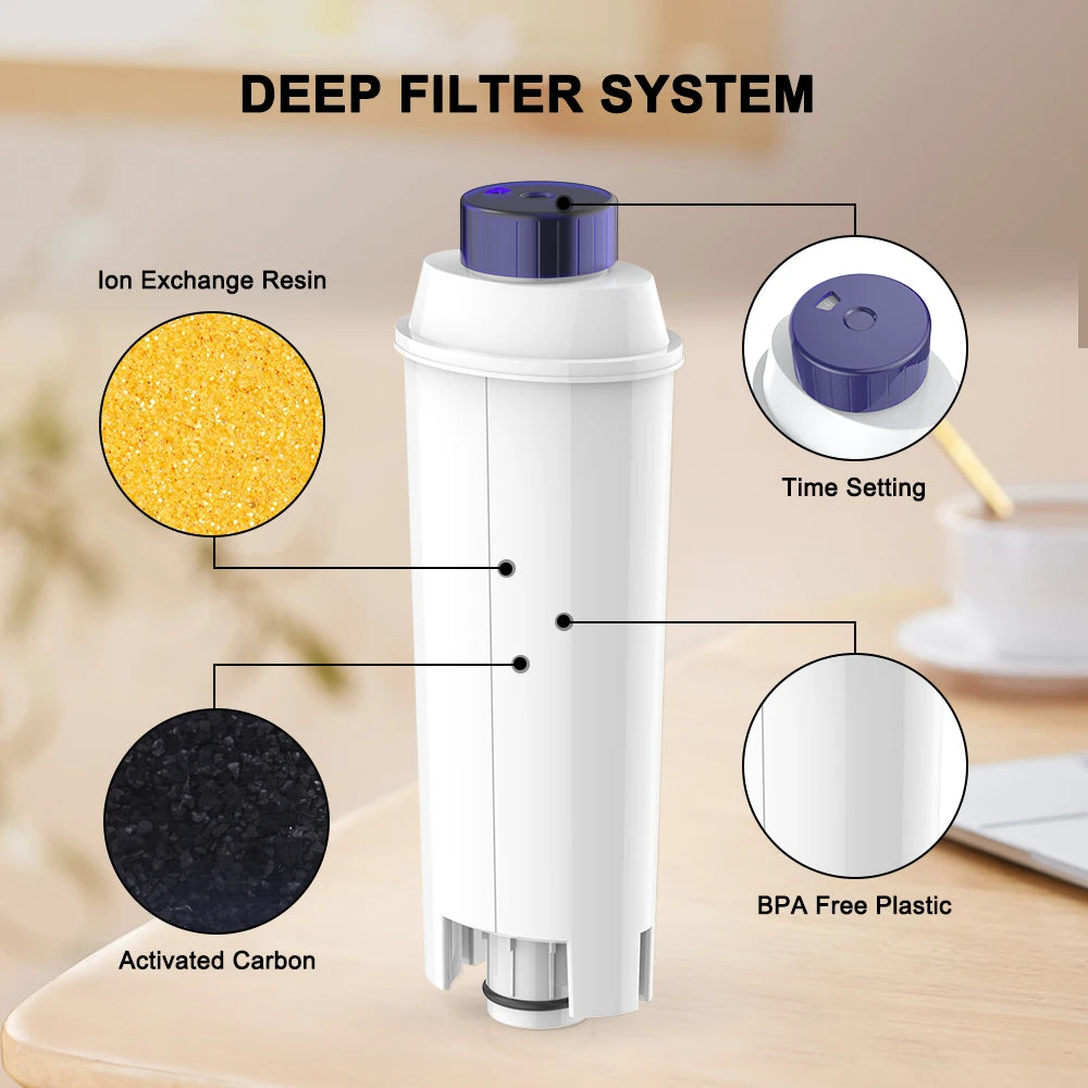 Coffee Replacement Filter for Delonghi Machines