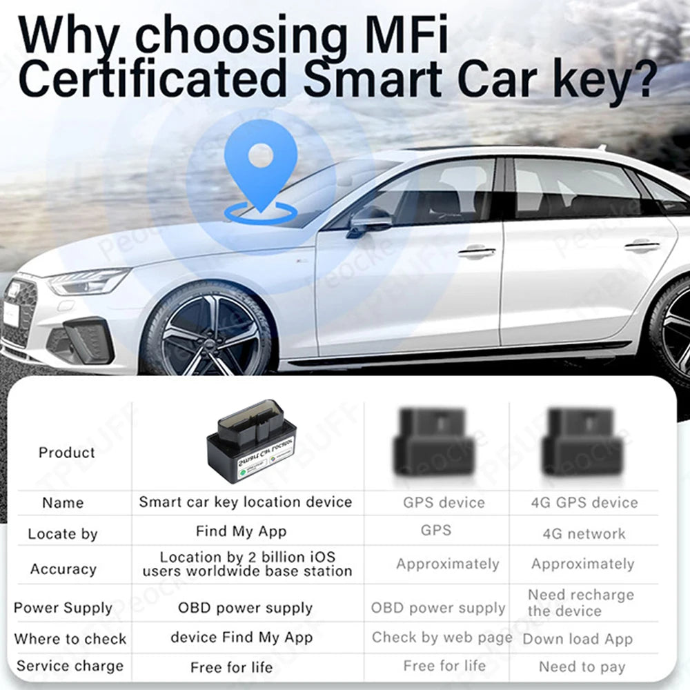  Google Find My Car OBD pour iPhone, Android et IOS, compatible avec tous les localisateurs OBD de voiture, traceur, anti-perte, app gratuite, Fin