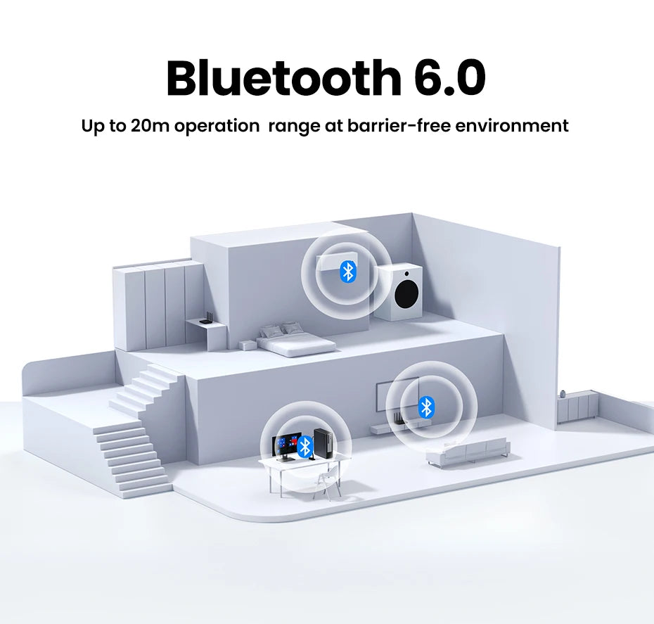 Adaptateur USB Bluetooth 6.0 pour PC