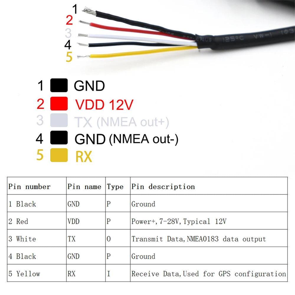 GPS Receiver Antenna RS232 NMEA0183 12V/24V Marine