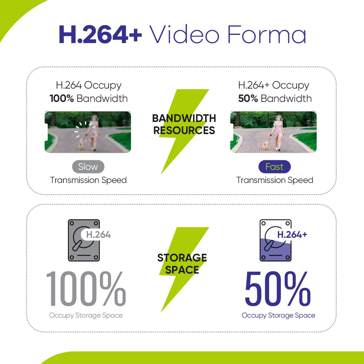 8/16 Channel CCTV DVR with 1080P Output and H.264 Recording