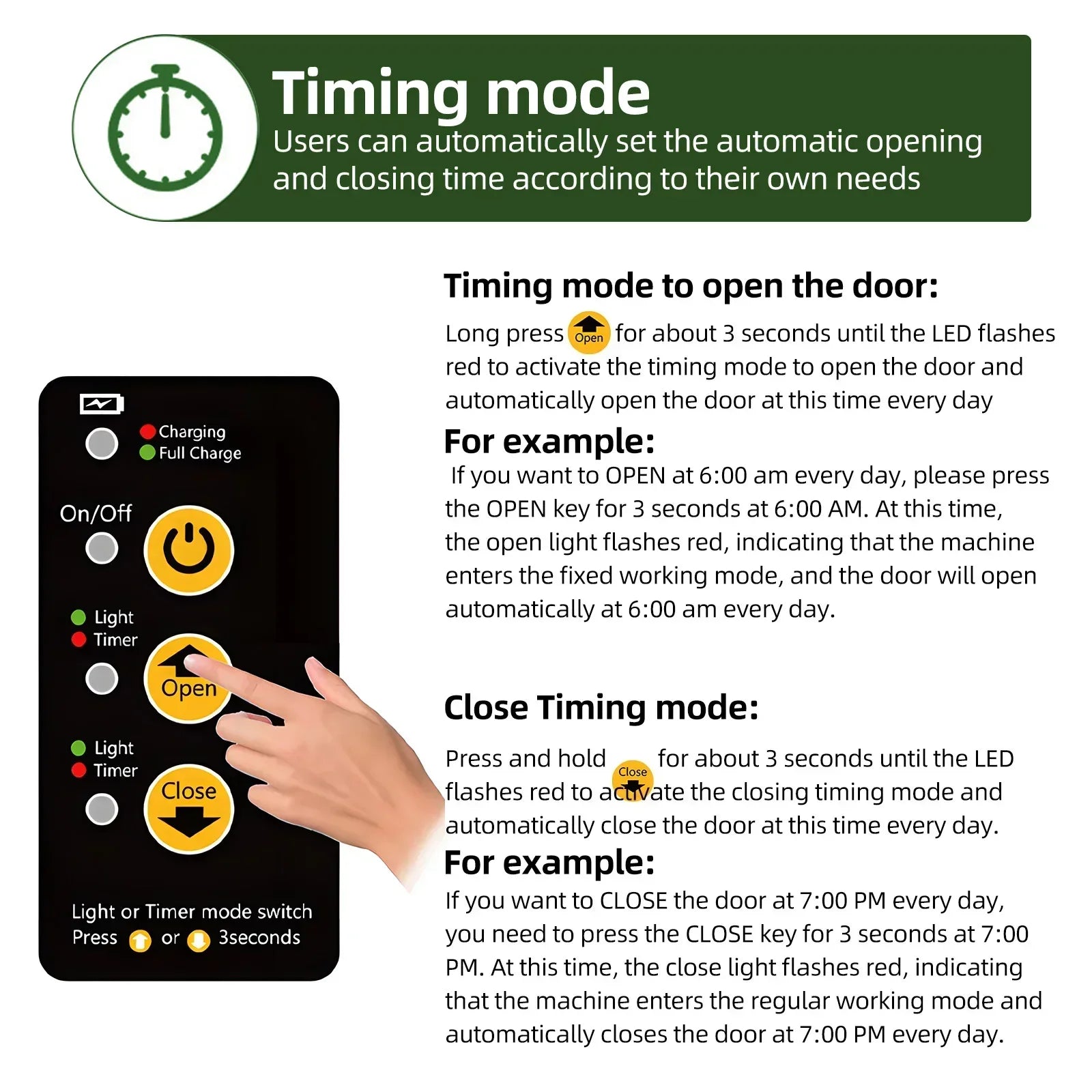 Автоматичні двері для курника на сонячній енергії з розумним керуванням