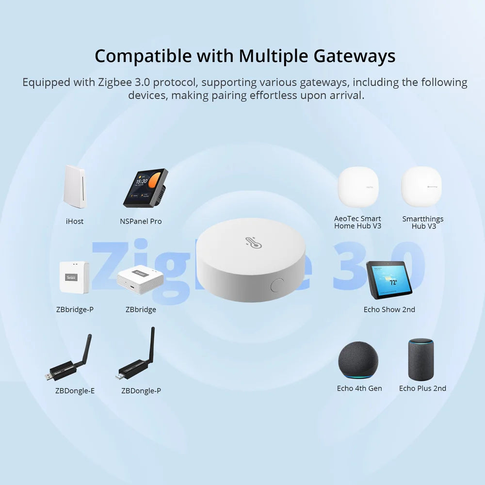 SNZB-02P Zigbee Temperature and Humidity Sensor