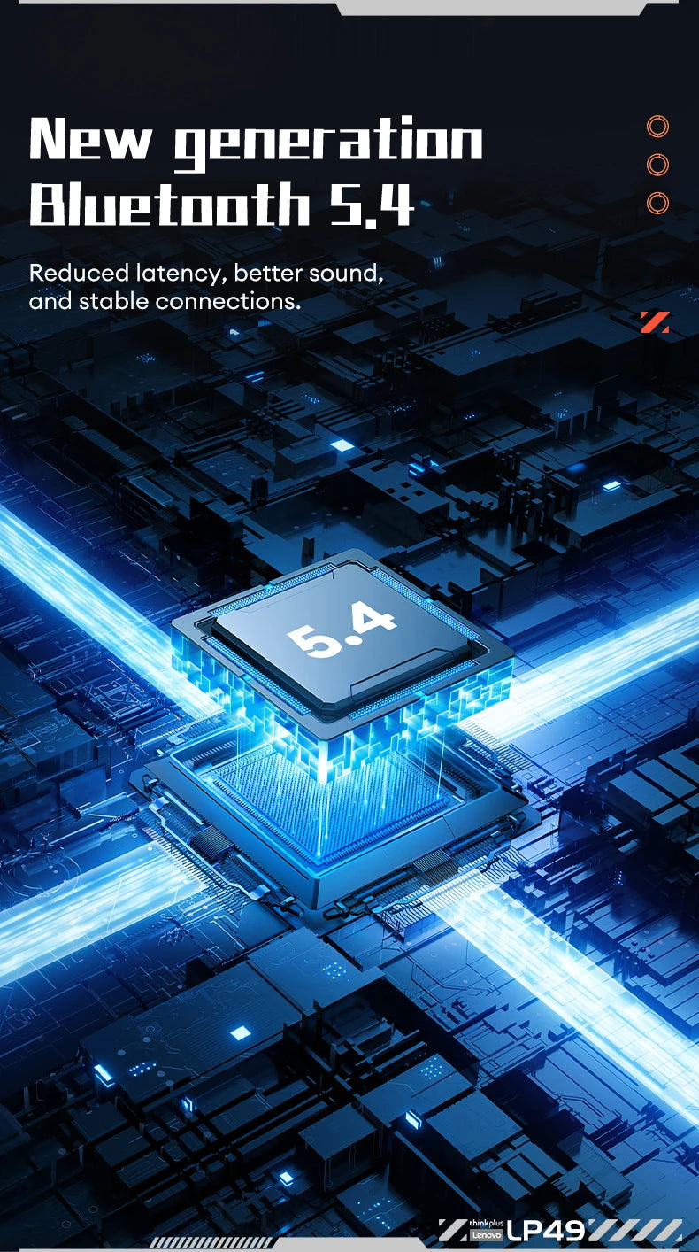 Lenovo LP49 AI Translation Headphones Wireless Bluetooth 5.4 Noise Reduction HD Call Earbuds Office Travel Real Time Translation 