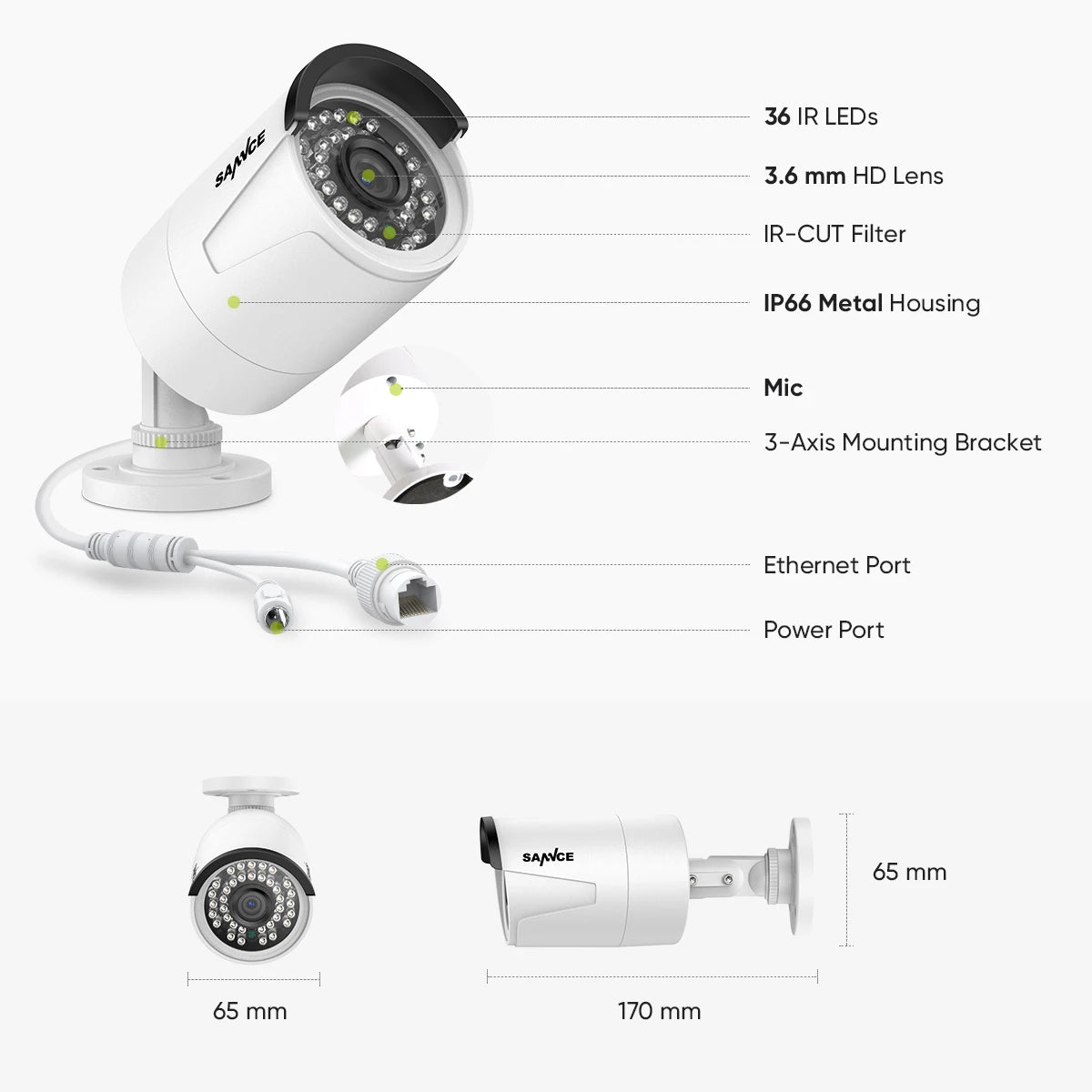 SANNCE 5MP PoE Security Camera System with 16CH NVR