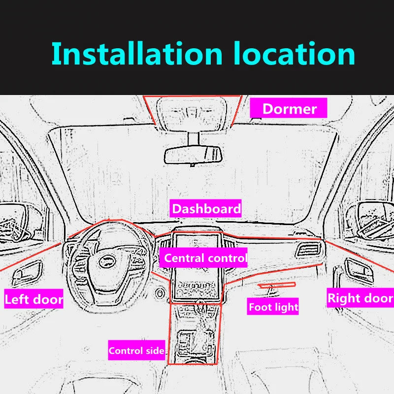1M/3M/5M Car Interior Led Decorative Lamp EL Wiring Neon Strip For Auto DIY Flexible Ambient Light USB Party Atmosphere Diode
