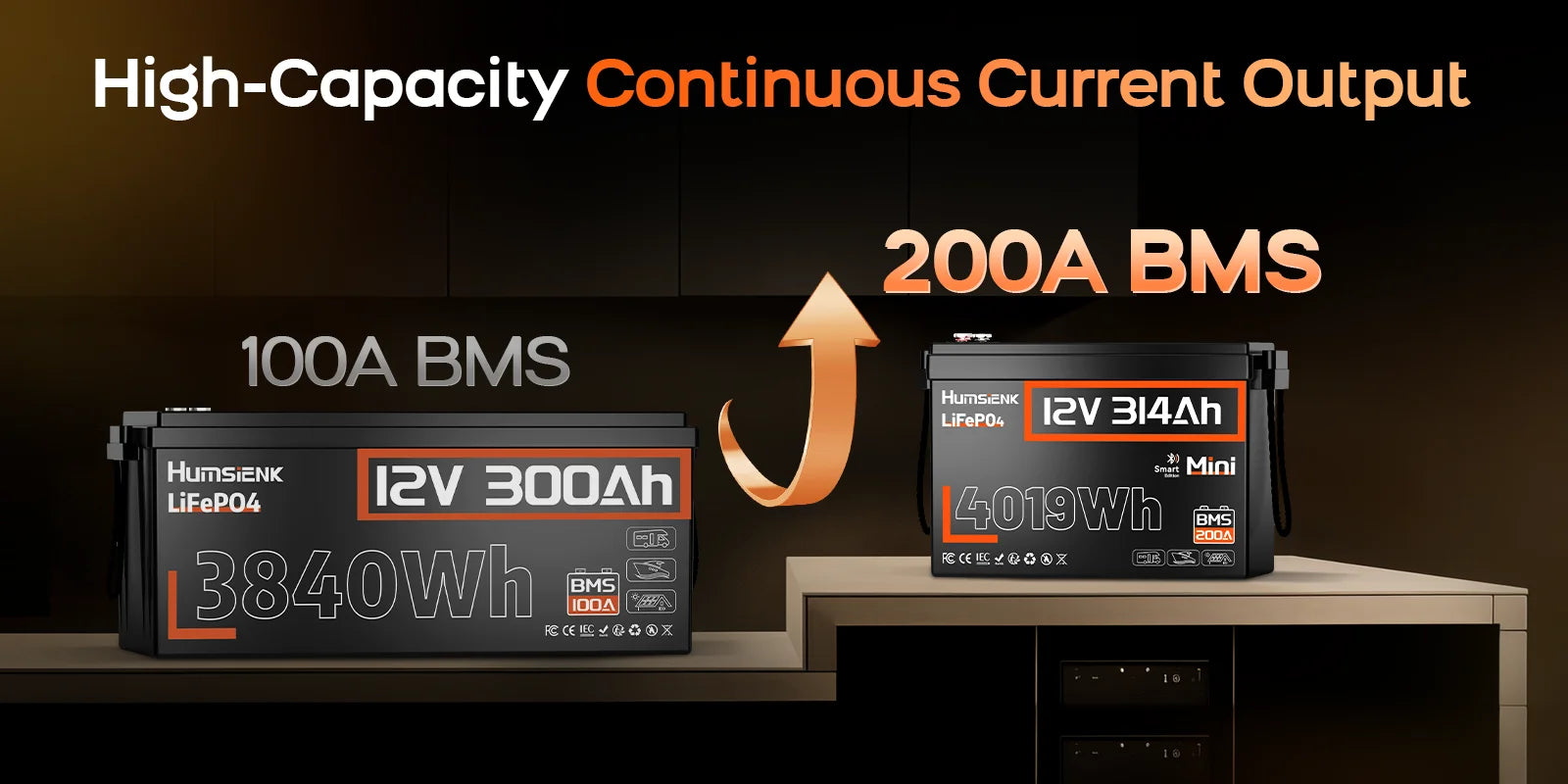 12V 314Ah LiFePO4 Batterie mit 200A BMS für Wohnmobil, Marine & Solar
