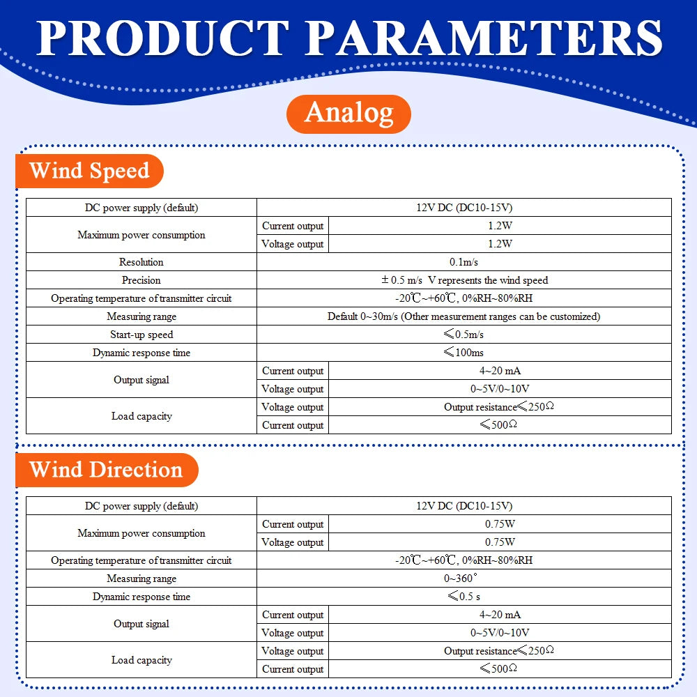 Wind Speed and Direction Sensor Options