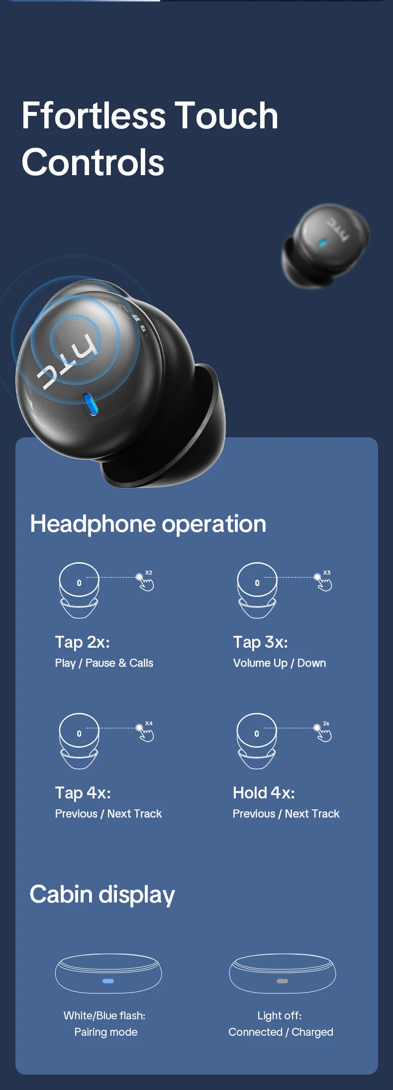 HTC NE92 Wireless Bluetooth 6.0 Sleep Earbuds In Ear Headphones Mini Invisible Earbuds 30H Playtime Comfortable Secure Fit Side Sleep Earphones HiFi Stereo Sound Noise Isolation for Sleeping Travel Office Relaxation Compatibl