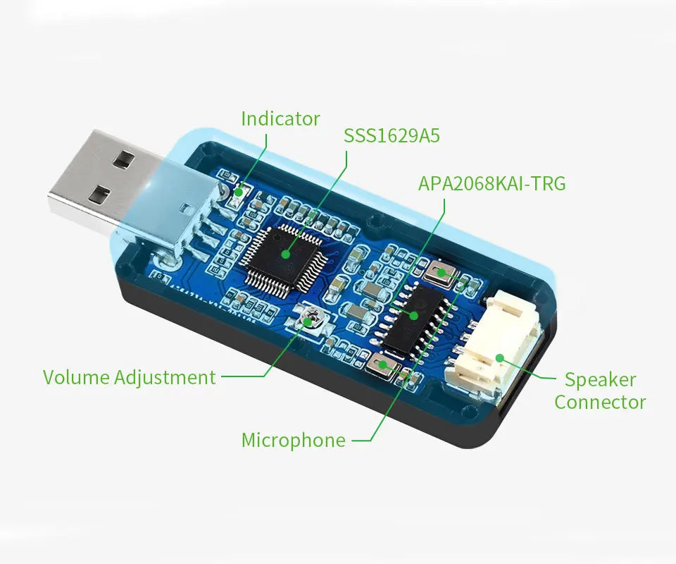 USB-Audio-Codec-Modul - Lautsprecheroption