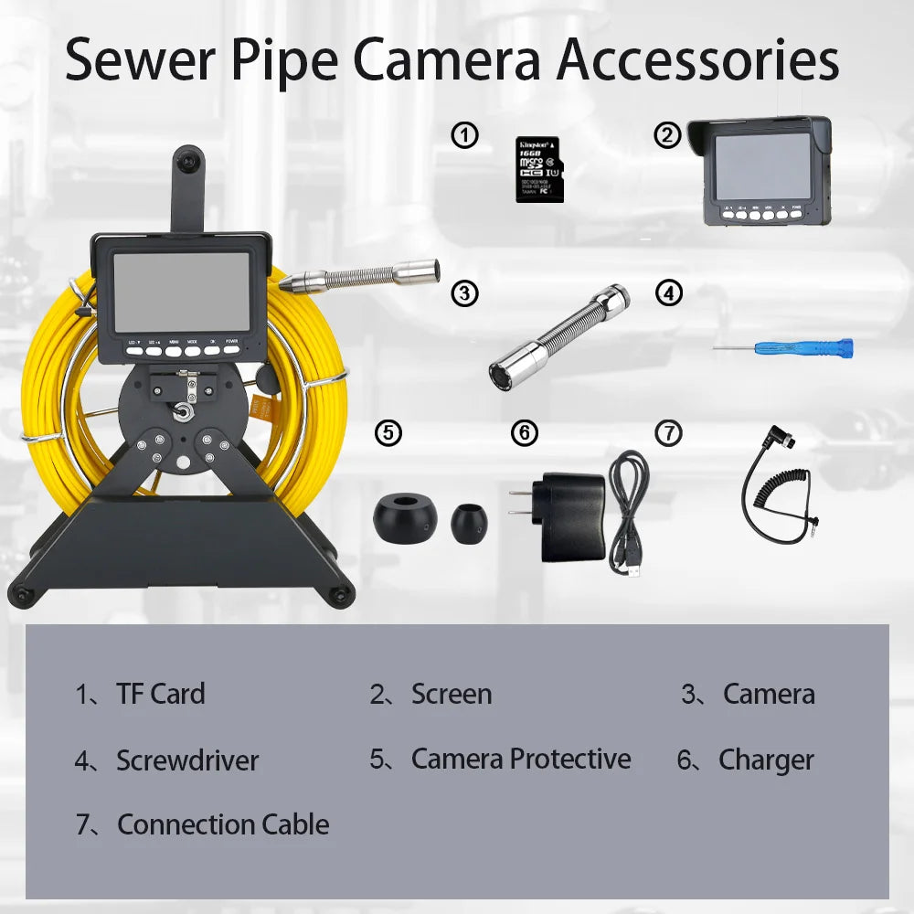 4.3" Sewer Pipe Inspection Camera with DVR Option