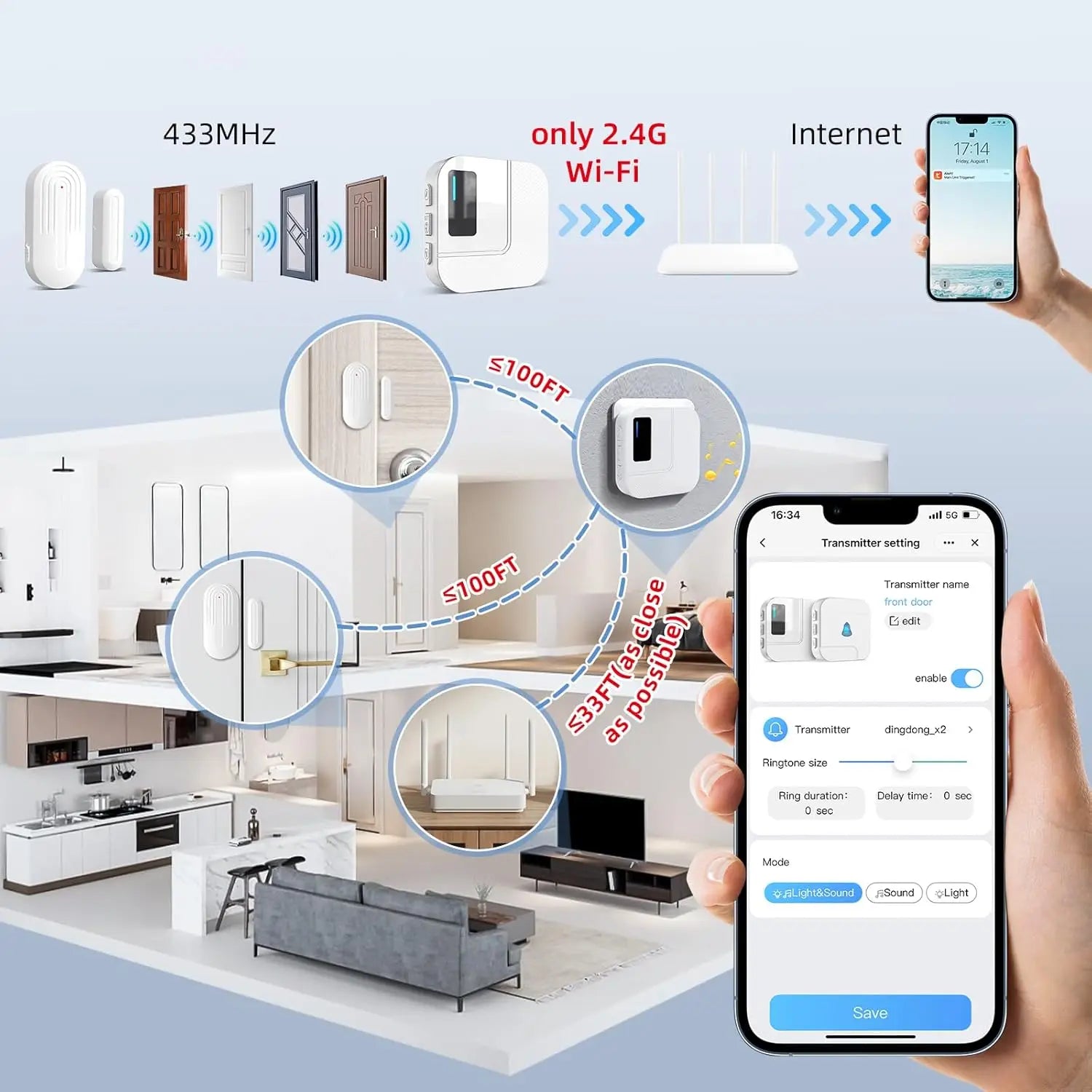 WiFi Door Chime Alert System with Phone Alerts and 4 Sensors