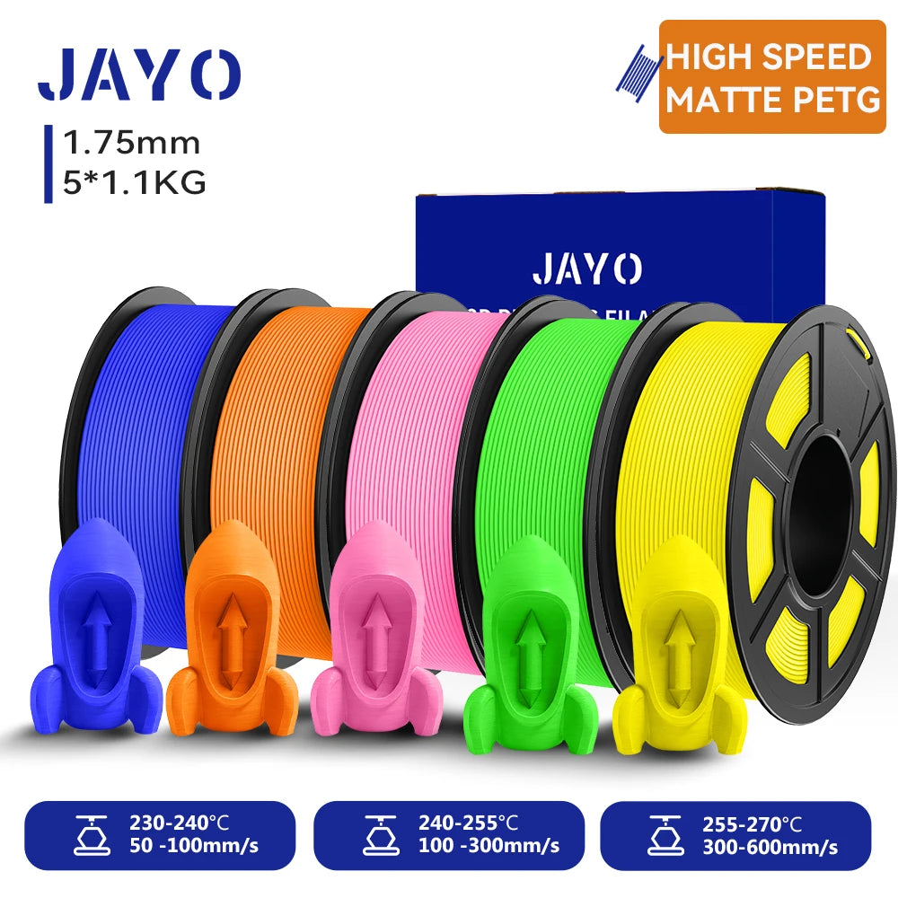 High Speed PETG Filament 1.75mm Matte 3D Printing Material
