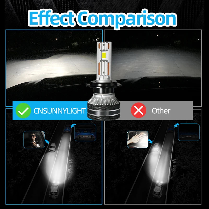 K5C H7 LED 60000LM 140W H7 Canbus Led Bulbs 4300K LED H4 H11 HB3 9005 HB4 9006 K6C Led Tub Dublu Cupru Rezervor de ceață 12V 2 Bucăți