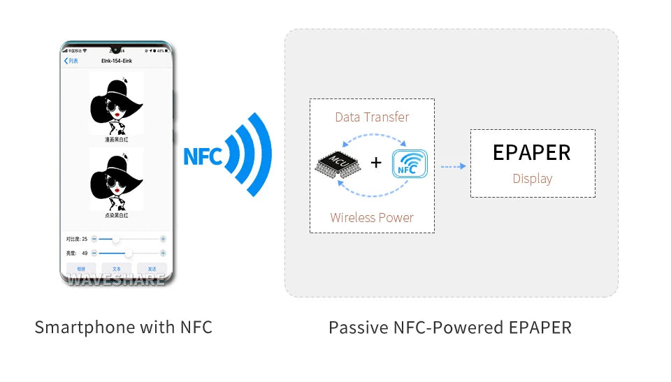 1.54-Inch NFC E-Paper Keyring Display