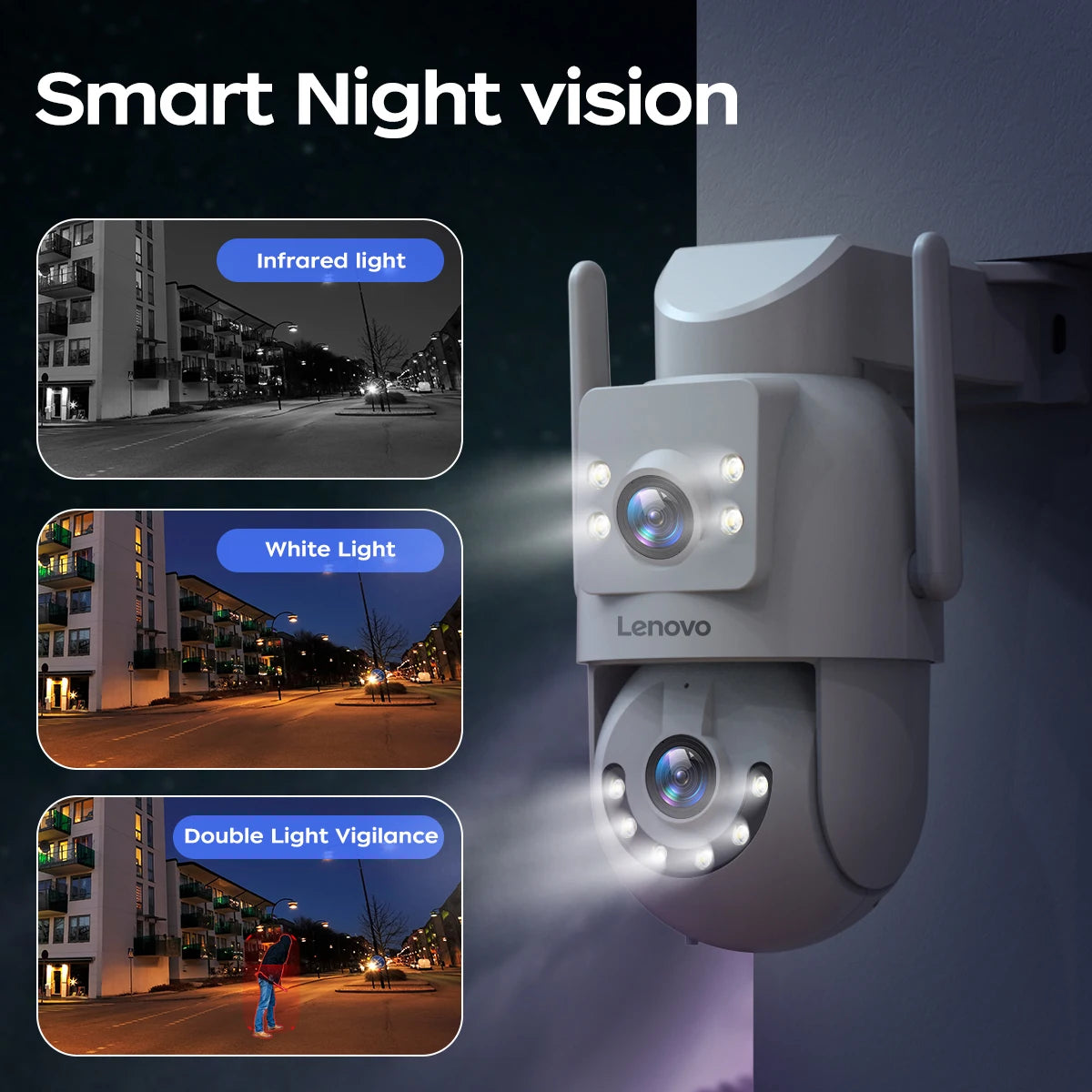 4MP WiFi PTZ Outdoor Security Camera Dual Lens Dual Screen Auto Tracking
