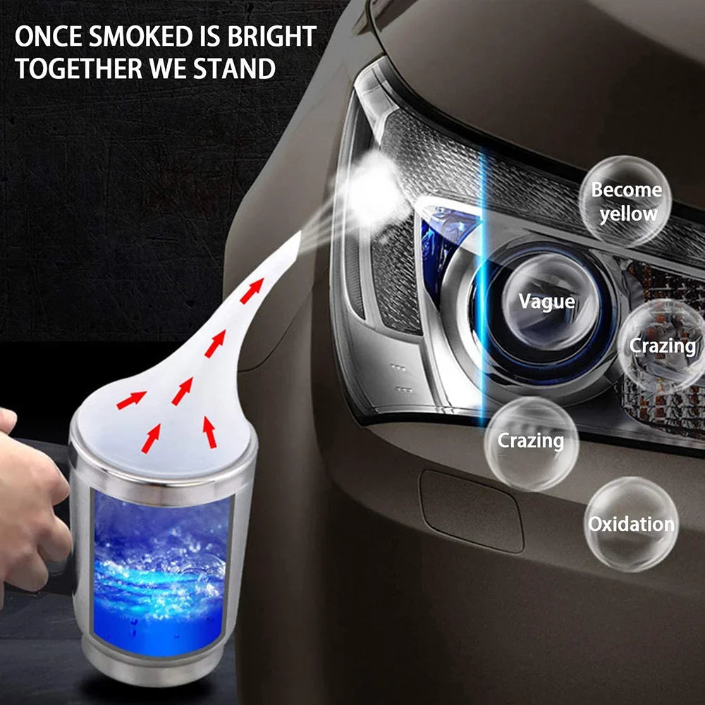 Car Headlight Polishing Kit with Restoration Polymer